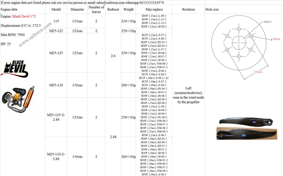 Corsair BlackBee/BlackBull/CorsairM19Y /Black Magic/Corsair M21/Corsair M25Y/Black Devil paramotor carbon propeller