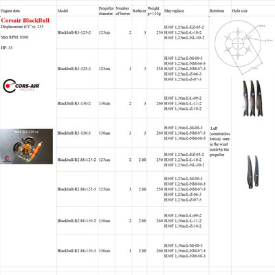 Corsair BlackBee/BlackBull/CorsairM19Y /Black Magic/Corsair M21/Corsair M25Y/Black Devil paramotor carbon propeller